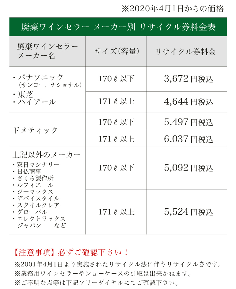 ワインセラーリサイクル