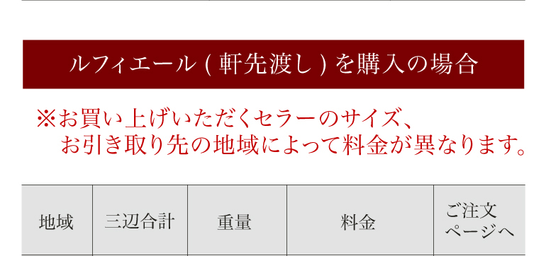 ワインセラーリサイクル