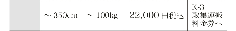 その他ワインセラー関東甲信越