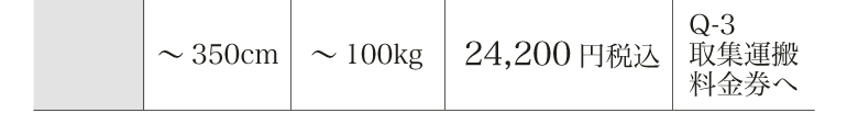 その他ワインセラー九州